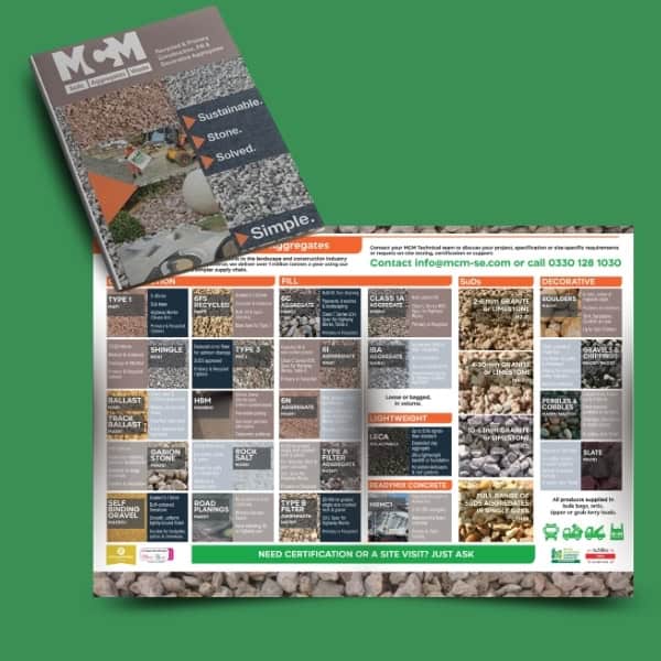MCM Aggregates 2026