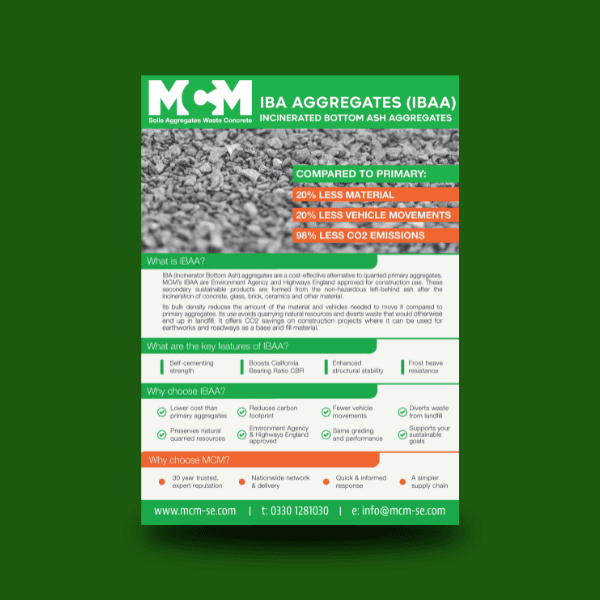 MCM IBAA Aggregates 2026