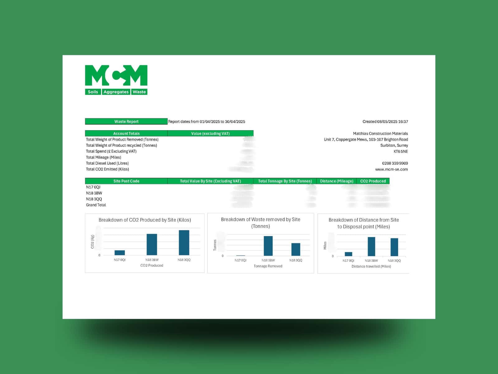 MCM Digital Waste Tracking MCM Digital Waste Tracking